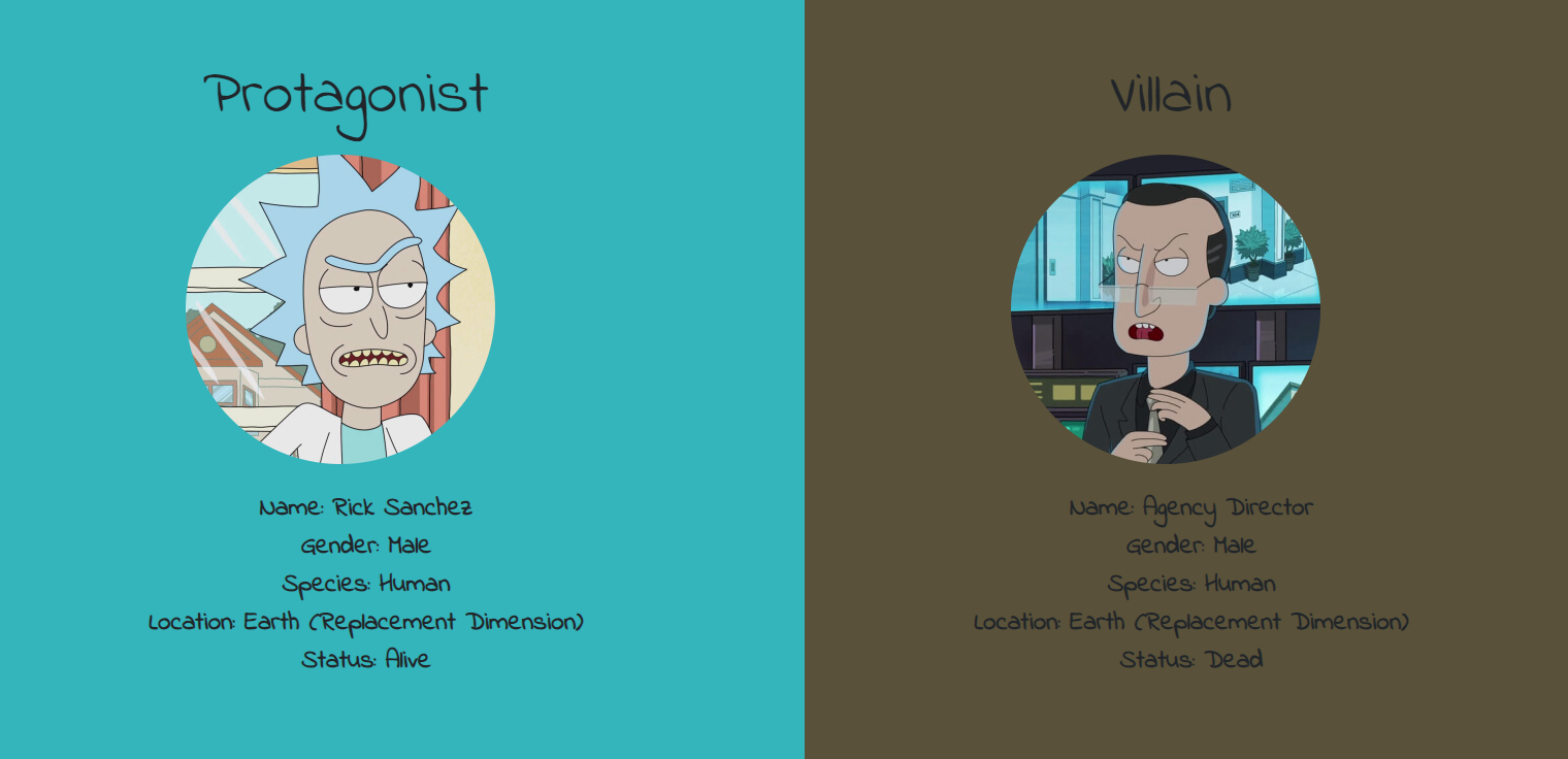 Rick and Morty API